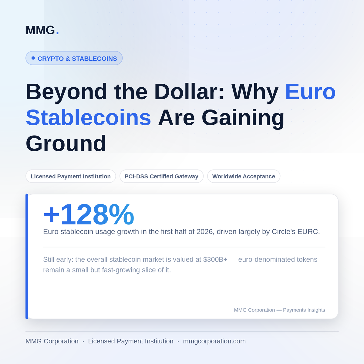 Beyond the Dollar