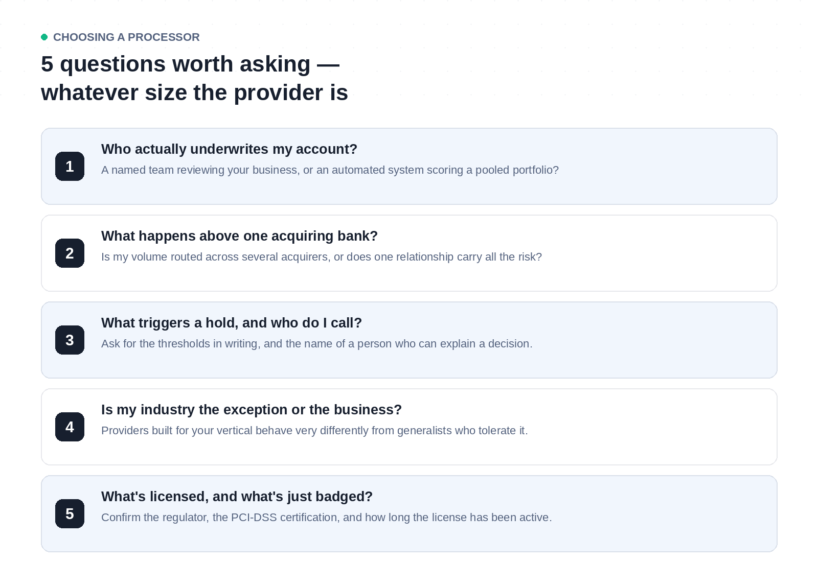 Five questions merchants should ask any payment processor before signing