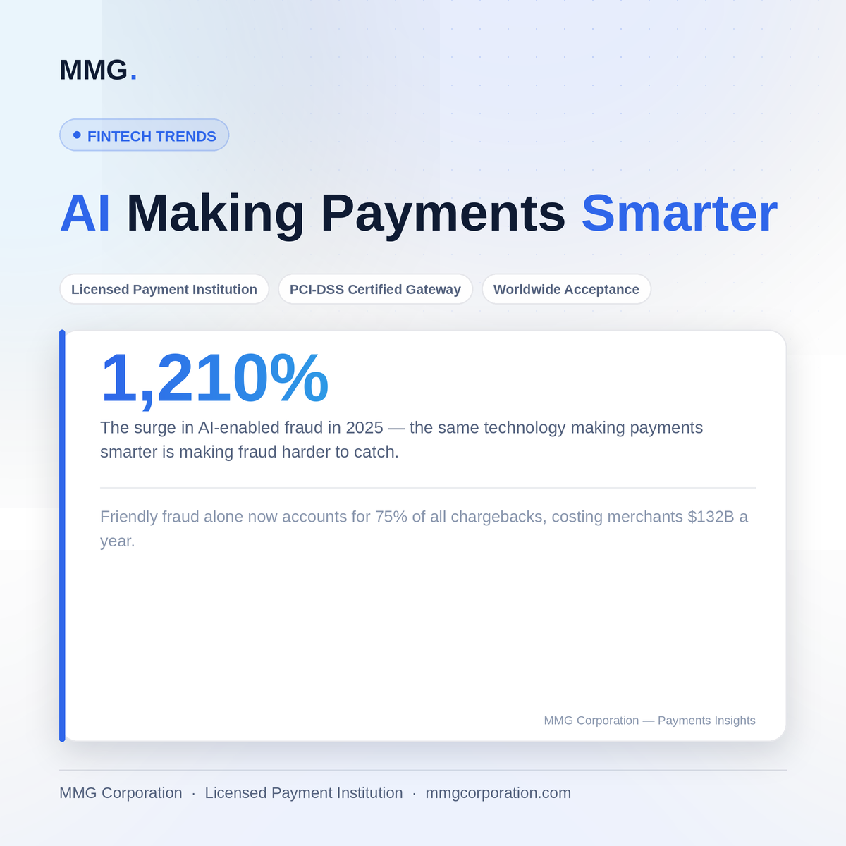 AI Making Payments Smarter