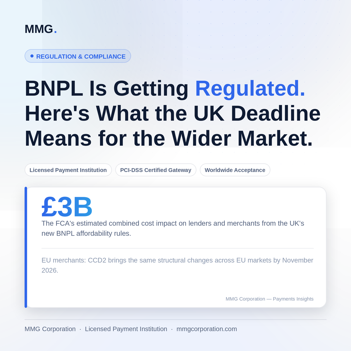 BNPL Is Getting Regulated