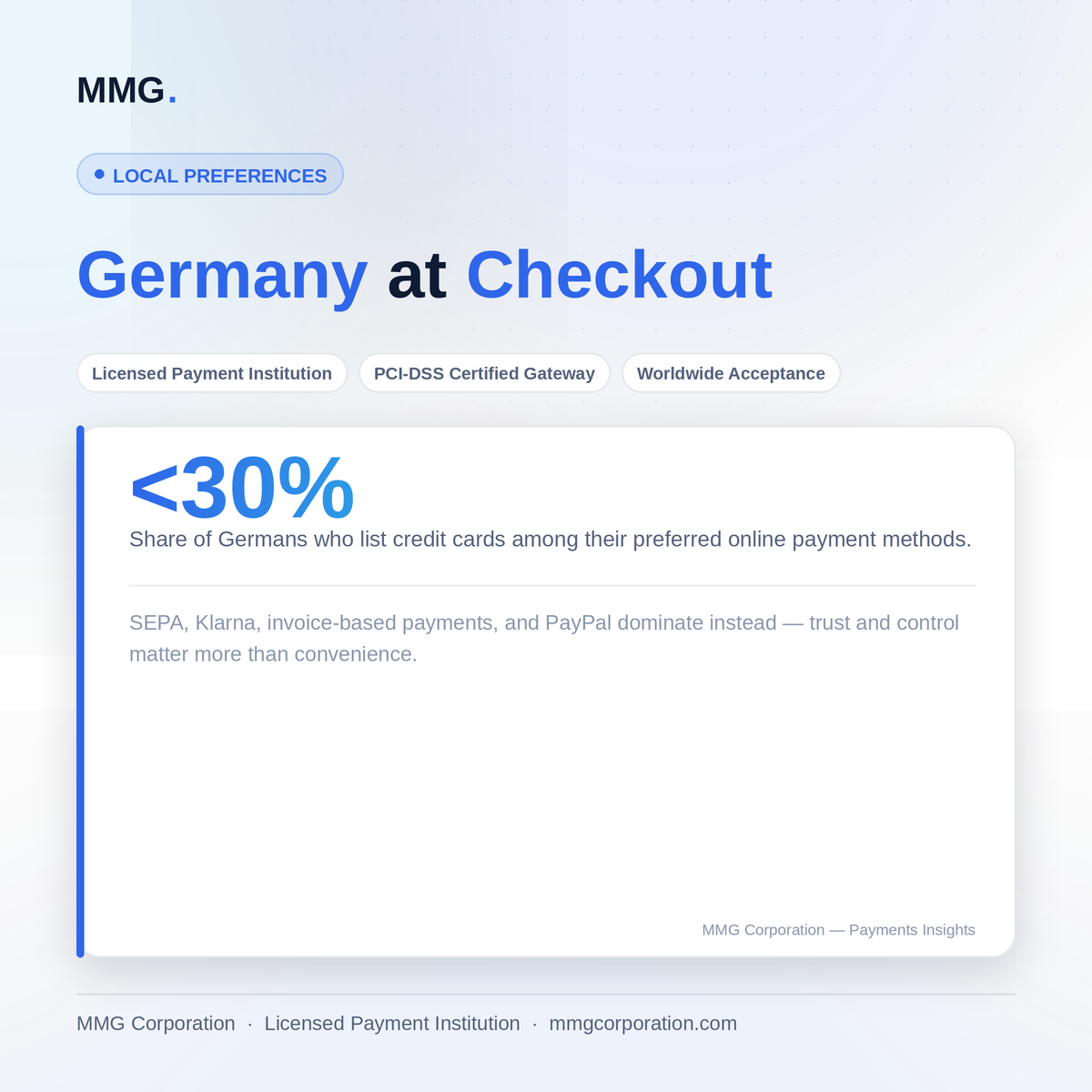 Germany at Checkout