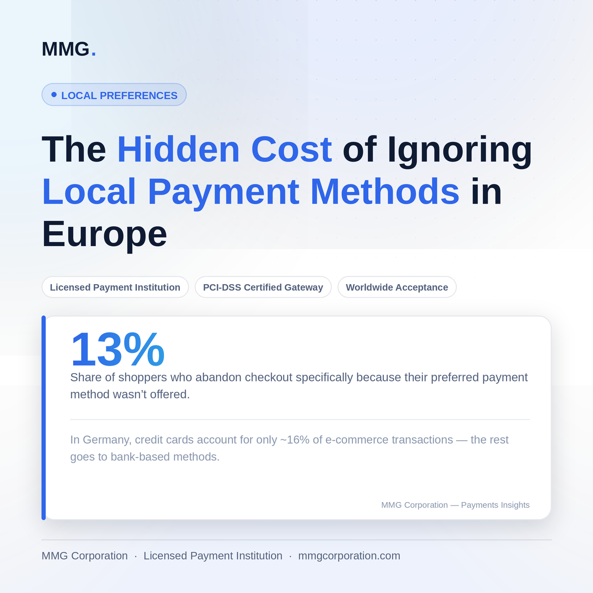 The Hidden Cost of Ignoring Local Payment Methods in Europe