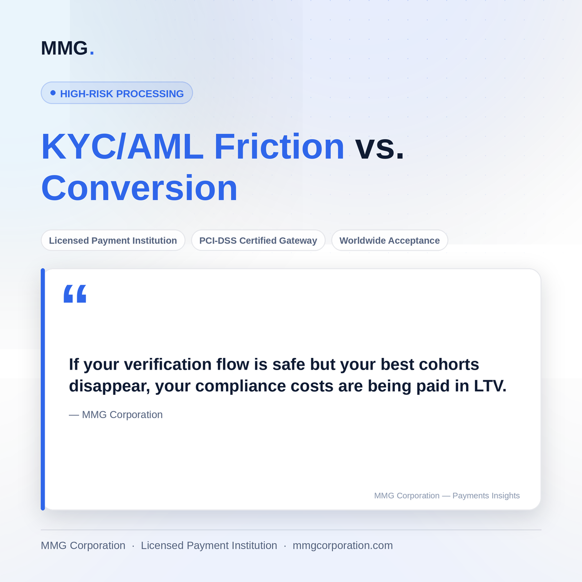 KYC/AML Friction vs. Conversion