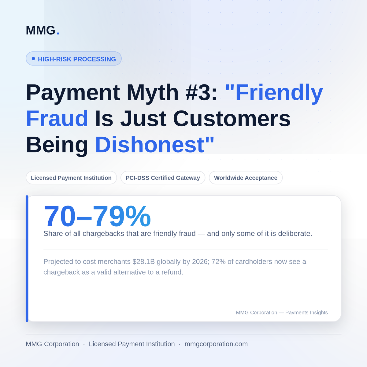 Payment Myth #3: "Friendly Fraud Is Just Customers Being Dishonest"