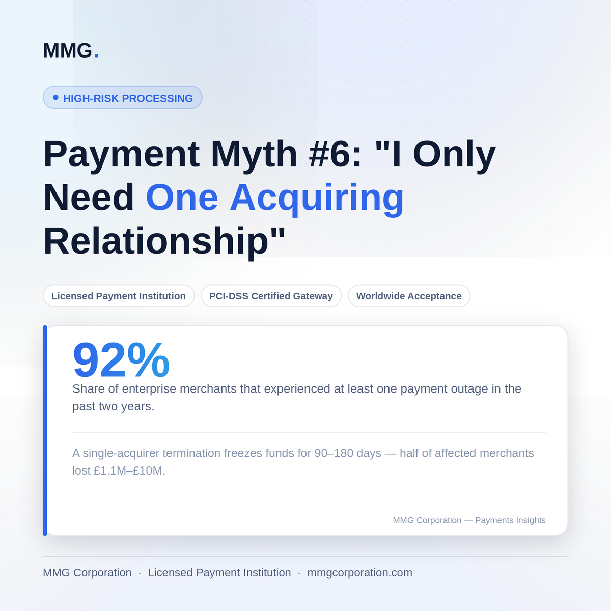 Payment Myth #6: "I Only Need One Acquiring Relationship"