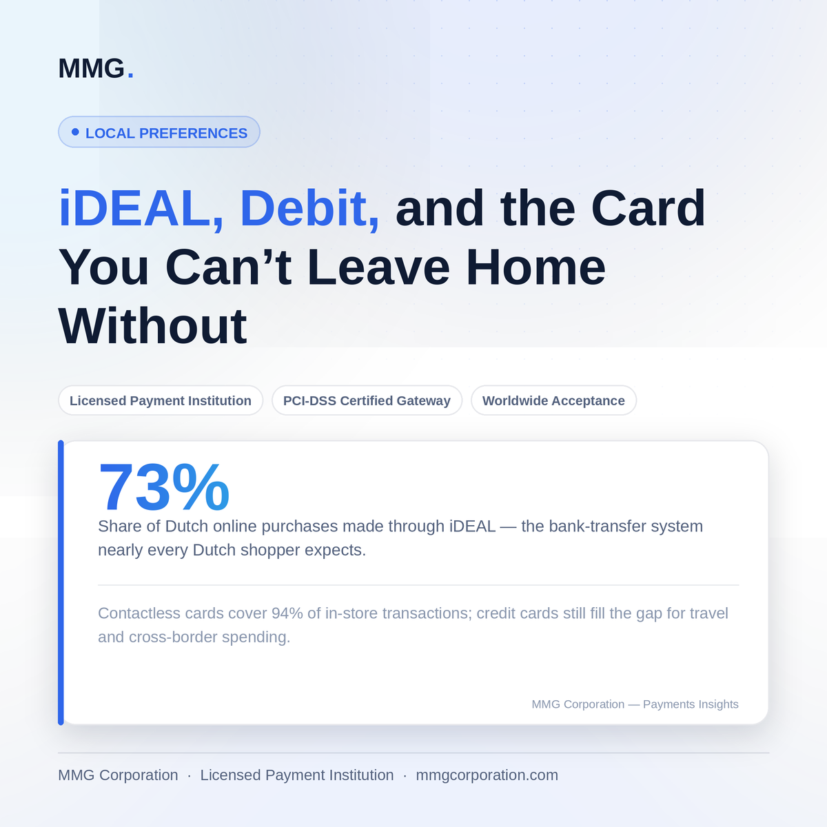 iDEAL, Debit, and the Card You Still Can't Leave Home Without: Paying in the Netherlands