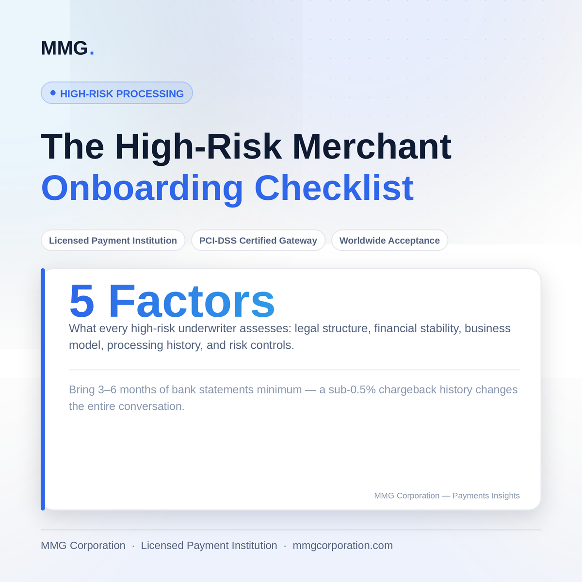 The High-Risk Merchant Onboarding Checklist