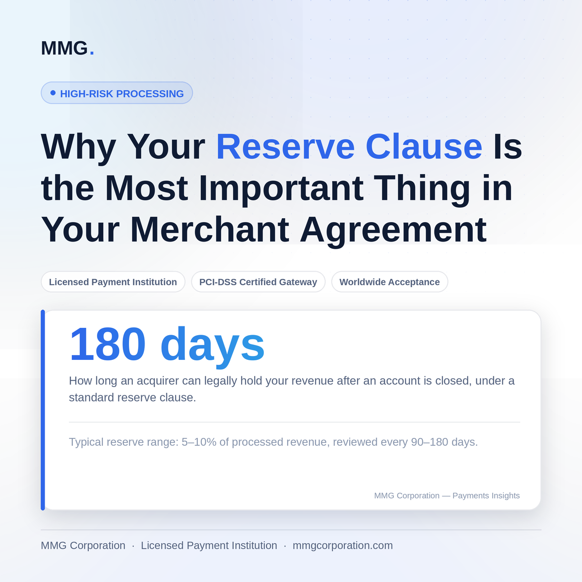 Why Your Reserve Clause Is the Most Important Thing in Your Merchant Agreement
