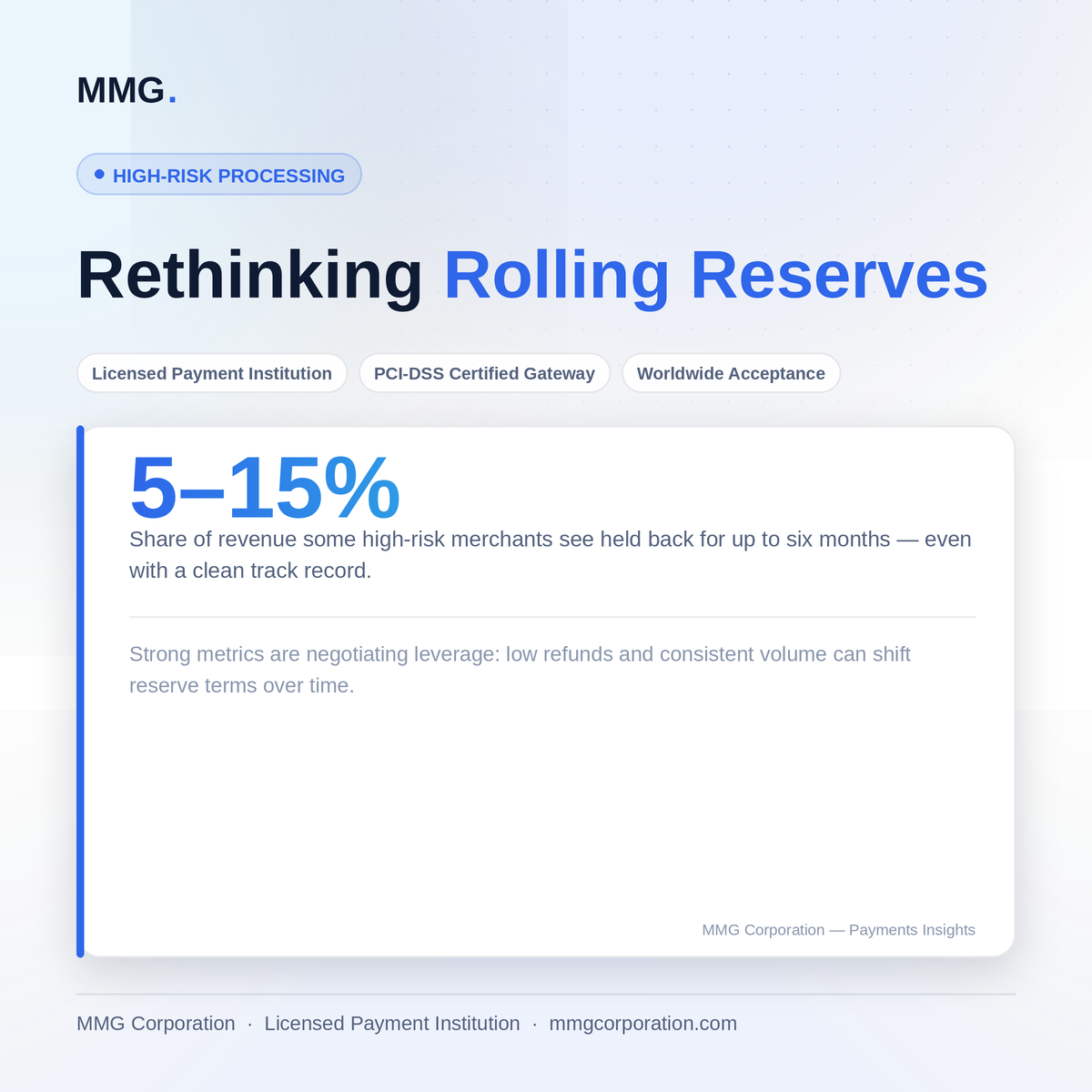 Rethinking Rolling Reserves