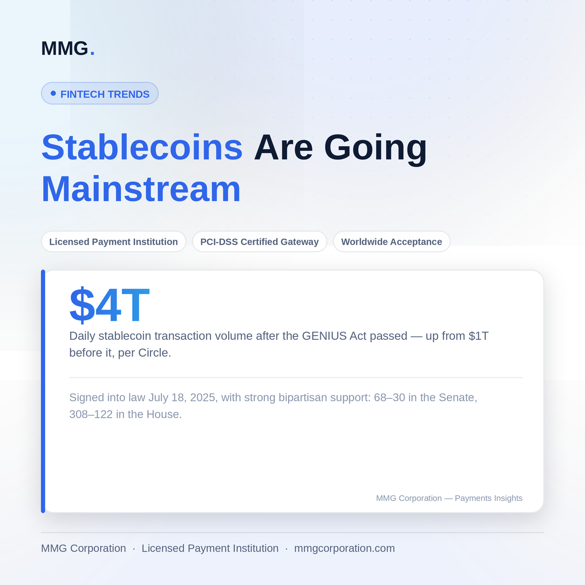 Stablecoins Are Going Mainstream