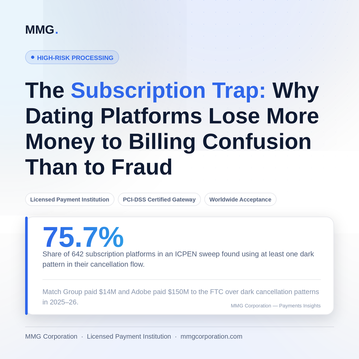 The Subscription Trap