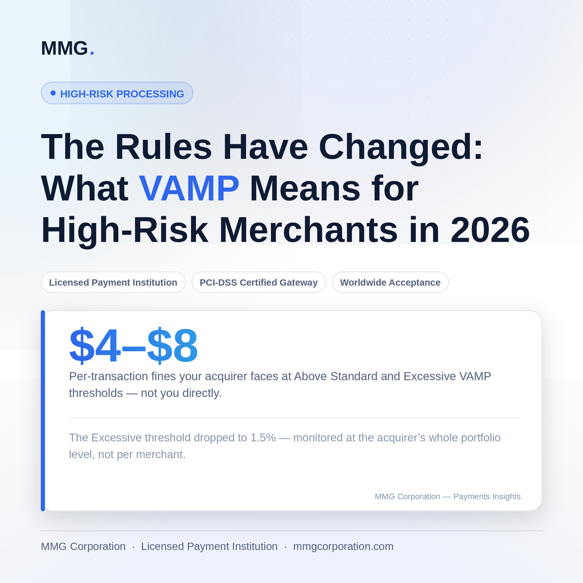 The Rules Have Changed: What VAMP Means for High-Risk Merchants in 2026