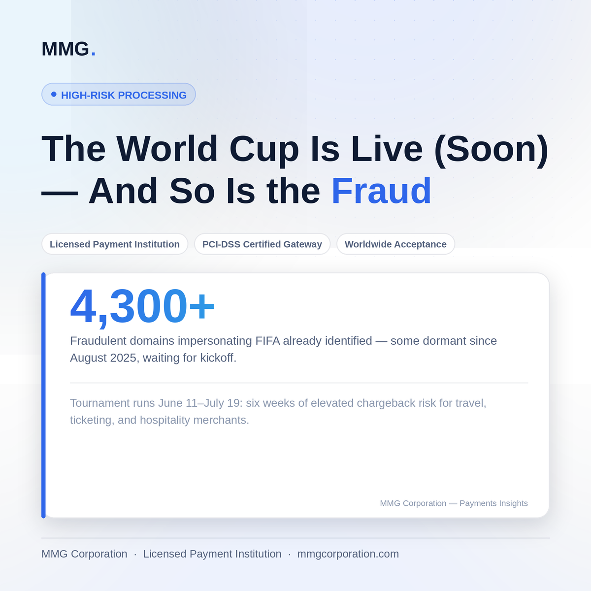 The World Cup Is Live (soon) — And So Is the Fraud