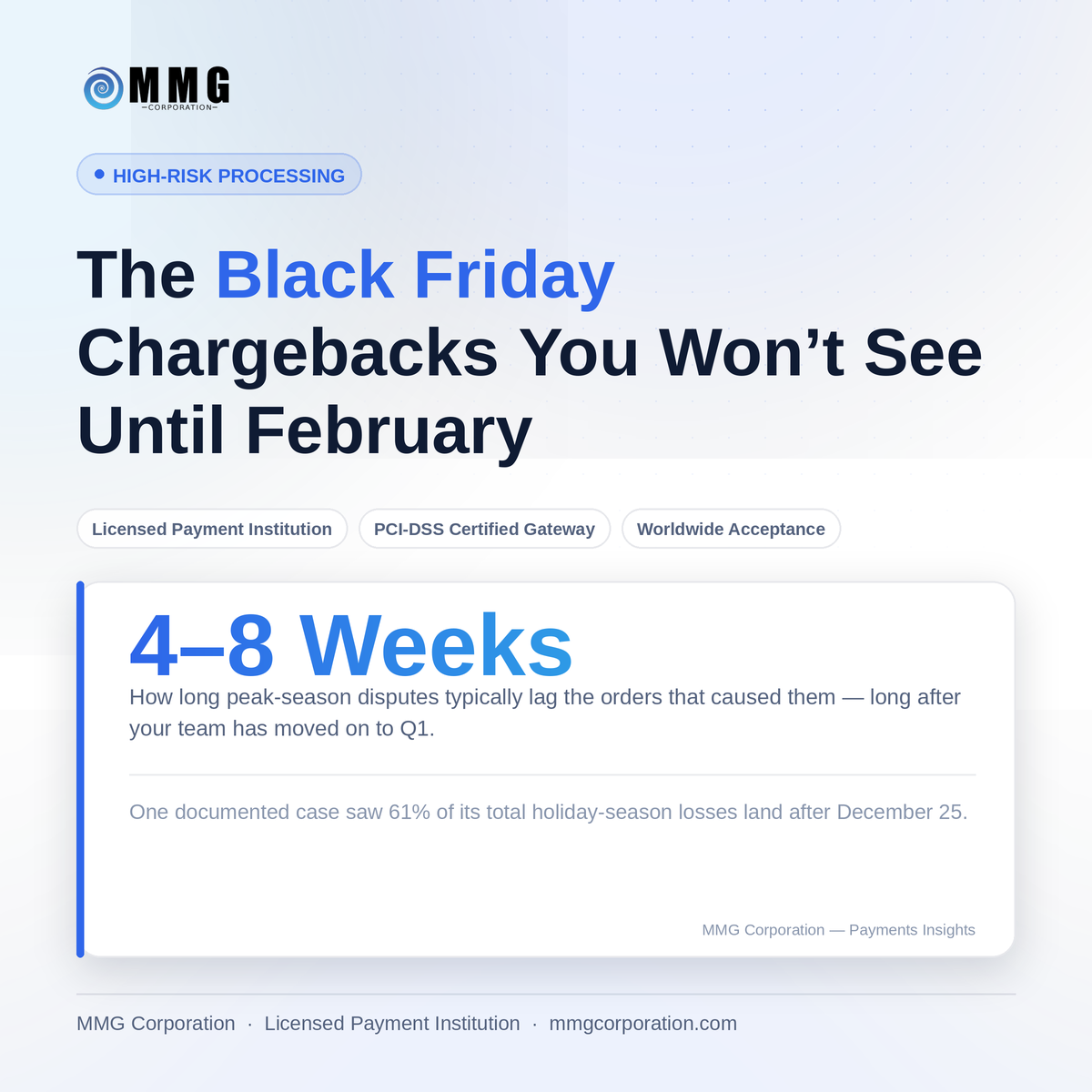 The Black Friday Chargebacks You Won't See Until February