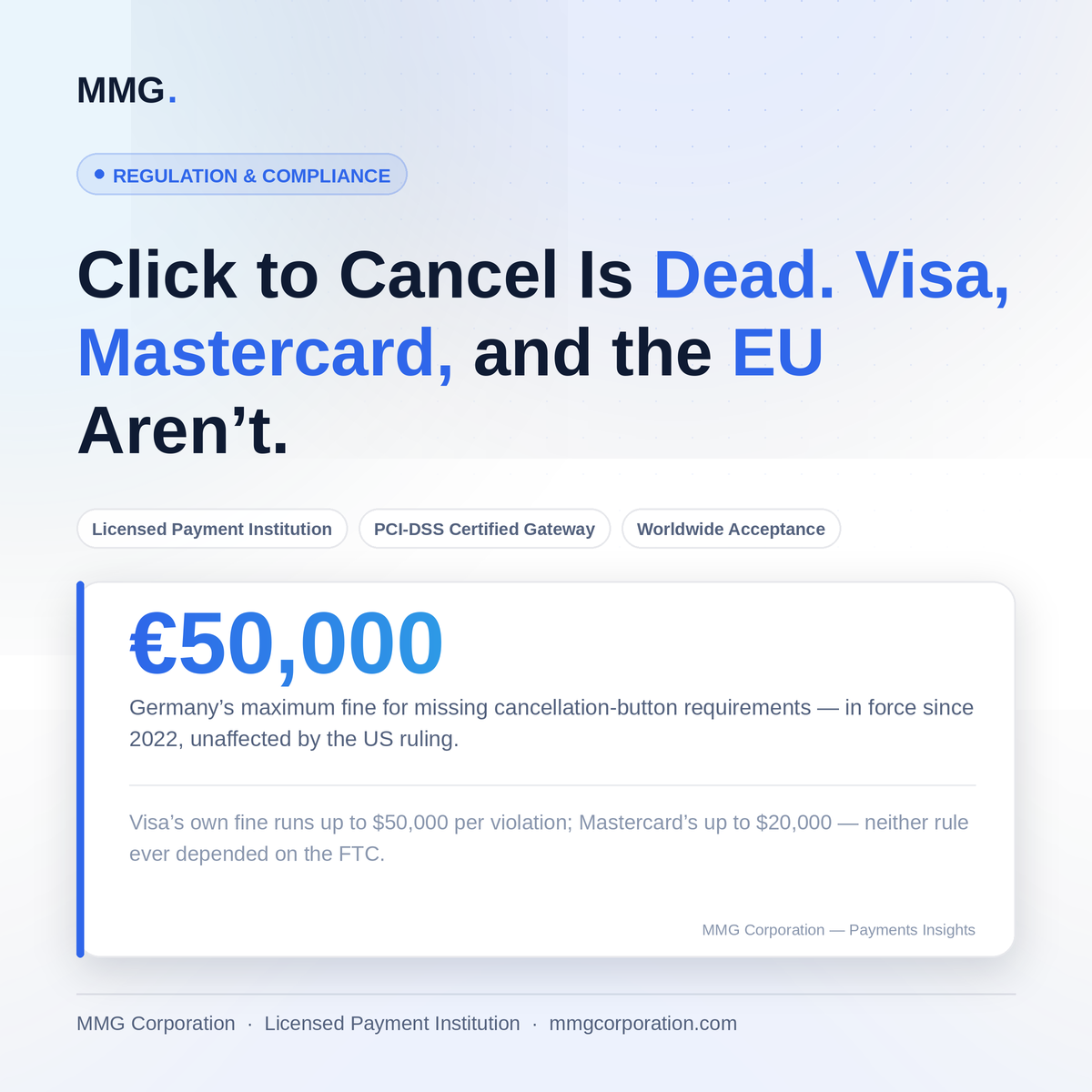 The FTC's "Click to Cancel" Rule Is Dead. Visa and Mastercard's Rules Aren't.