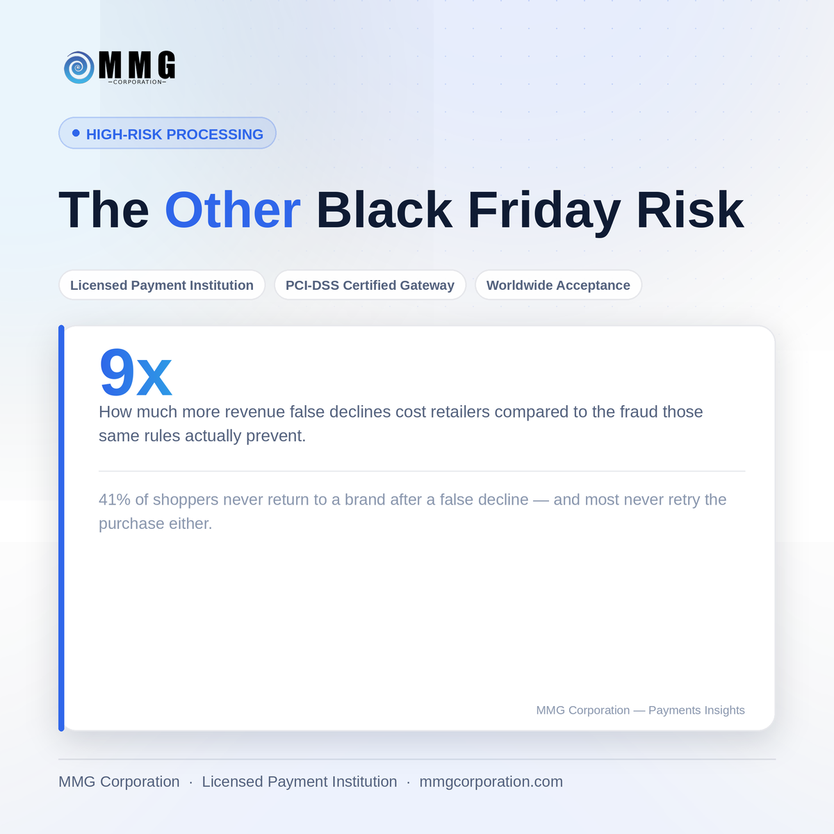 The Other Black Friday Risk: Why False Declines Cost More Than the Fraud You're Blocking