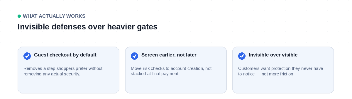 Three practices that reduce false declines without increasing fraud exposure: default guest checkout, earlier risk screening, and invisible defenses