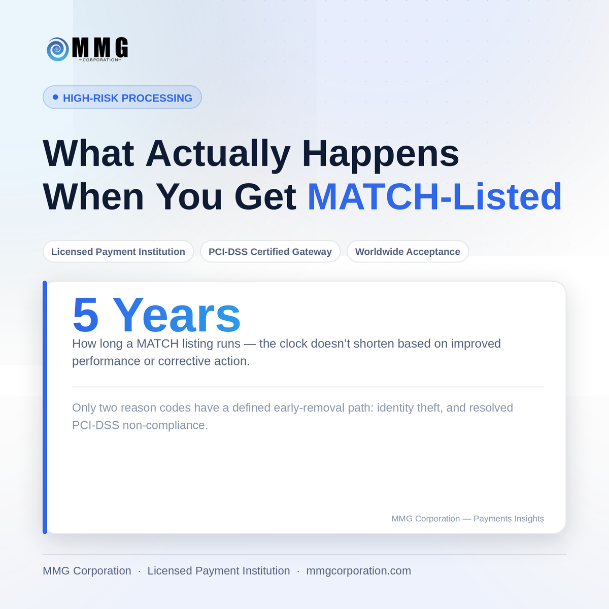 What Actually Happens When You Get MATCH-Listed